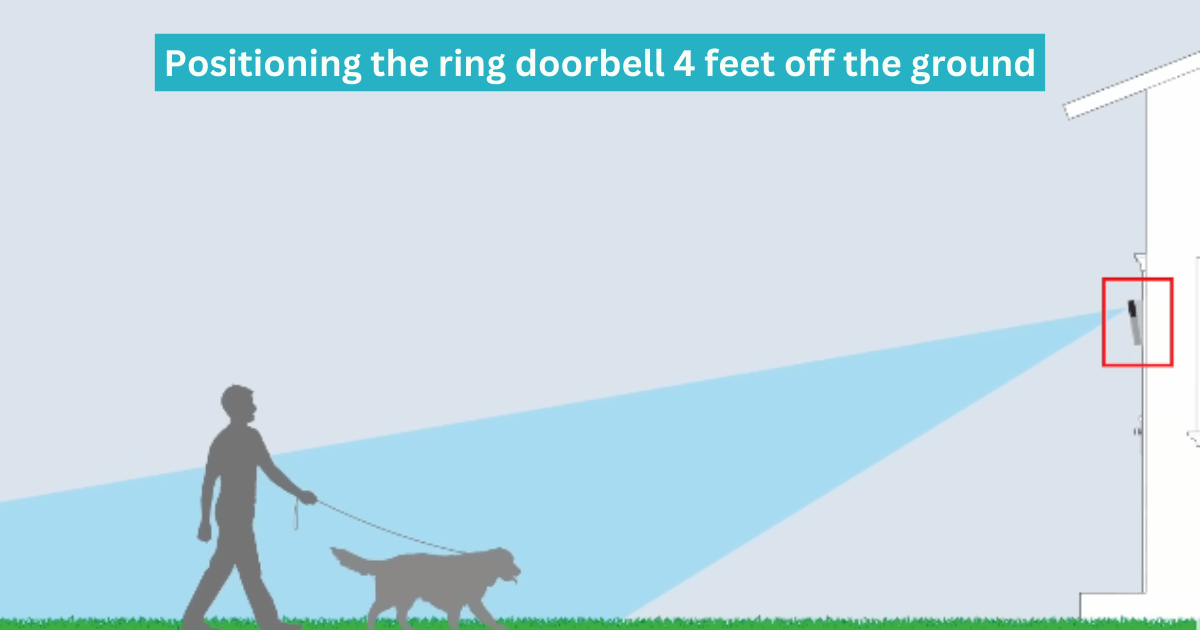 positioning the ring doorbell 
