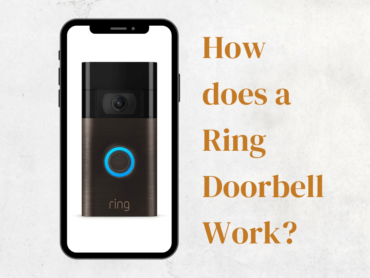 how-does-ring-doorbell-work-meta-domotics